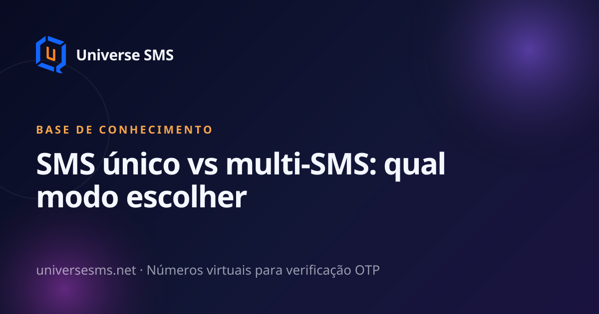 SMS único vs multi-SMS: qual modo escolher